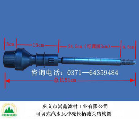 ABS�V�匣�ÿ��{(di��o)ʽ�L(zh��ng)���V�^