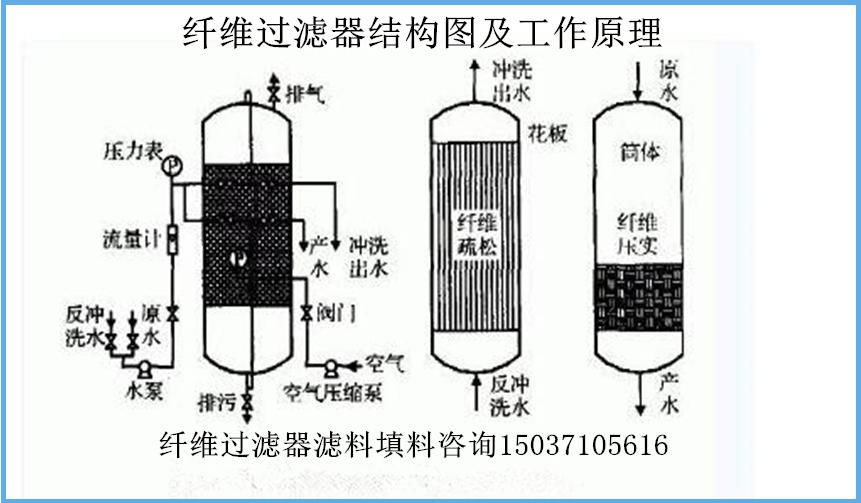 �w�S��,�w�S���^(gu��)�V������ԭ��D